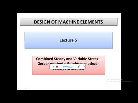 Design of Machine Elements Lecture 1 Fundamental concepts in design Introduction to design process