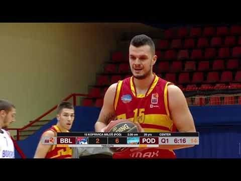 ABA Liga 2 2020/21, Round 7 match: Borac Banja Luka - Podgorica (23.1.2021)