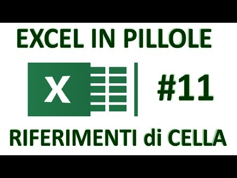 EP11 Relative, Absolute, and Mixed Cell References with Excel