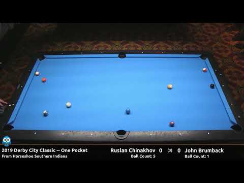 Ruslan Chinakhov vs John Brumback - One Pocket - 2019 Derby City Classic
