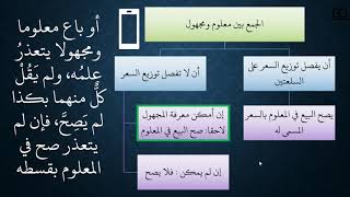 صورة 04شرح كتاب البيع من زاد المستقنع -  تفريق الصفقة -  الجامعة - عامر بهجت