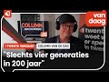 Vier generaties jongste zonen van jongste zonen