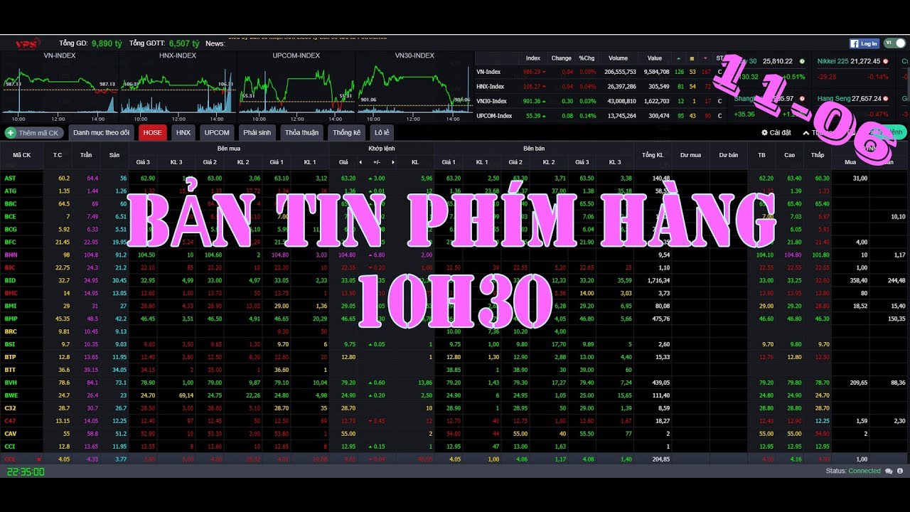 Phím hàng mỗi ngày!