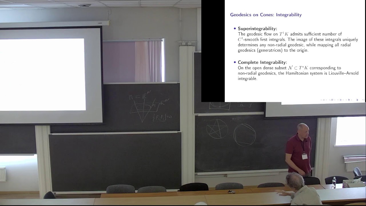 Andrey Mironov, “Integrable Birkhoff Billiards inside Cones”