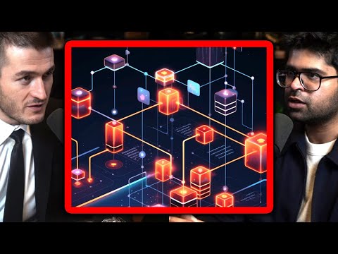 Perplexity CEO explains RAG: Retrieval-Augmented Generation