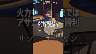 Krunker10秒武器解説 / サブマシンガン編 #shorts