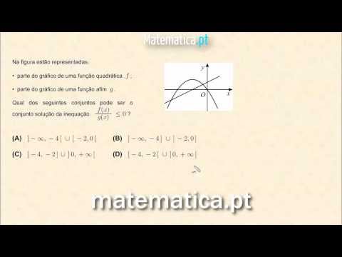 Definir a Equação de um Reta Paralela