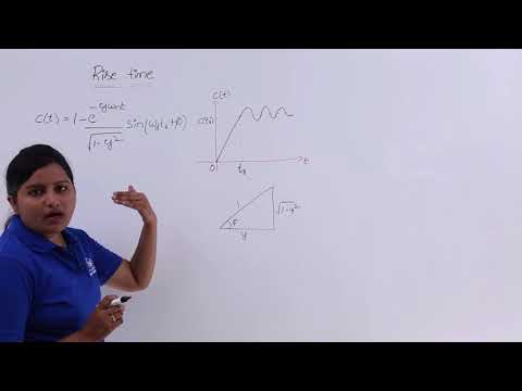 image-What is a time delay in a controller?