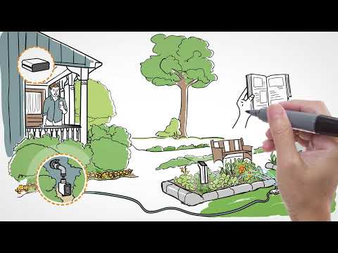 💧 MIYO Smart Garden – So funktioniert die smarte Bewässerung! 🌿📱💡 | Wasser sparen leicht gemacht! 💧🌞