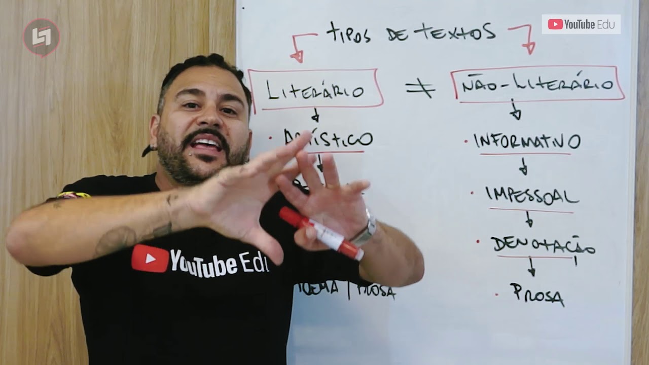 O Que é Literatura Pdf O Que é Literatura Pdf