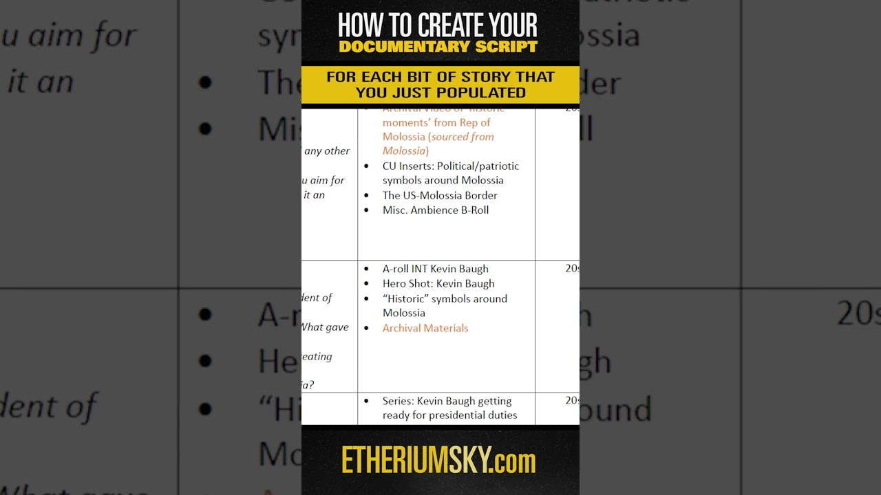How to Write your #documentary #script !