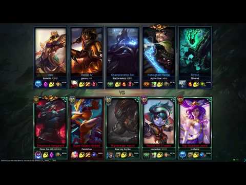 Kindred vs Jarvan IV Jungle Gameplay