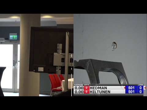 WDF Europe Cup Youth 2017