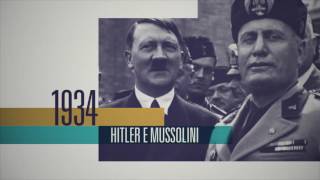 Il tempo e la storia - Dal lunedì al venerdì su Rai3 e RaiStoria