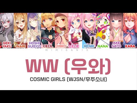 WW