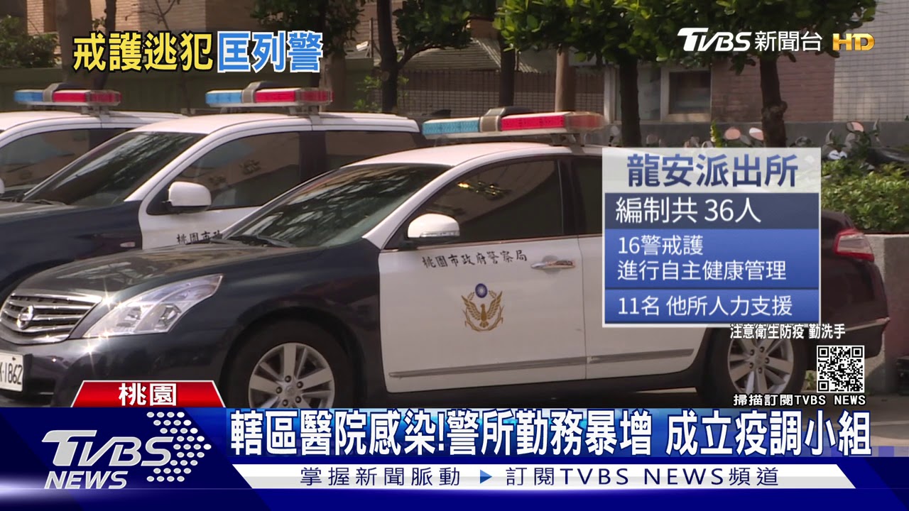 匡列增! 分局37警「曾入部桃」暫停上班14天