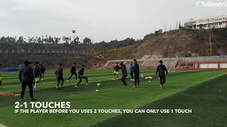 Warm up: Rondo 3v1 with SAQs