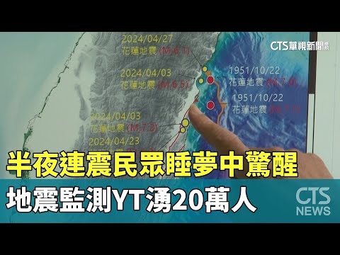 半夜連震民眾睡夢中驚醒　地震監測YT湧20萬人