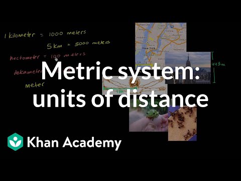 Metric system: units of distance (video) | Khan Academy
