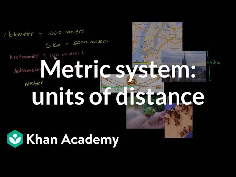 how many kilometers in a meter how many kilometers in a meter