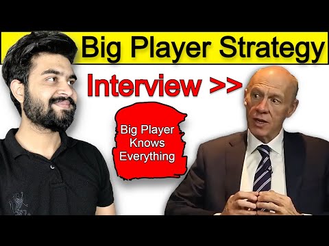 Big Player Trading Strategy | Support & Resistance , Fibonacci