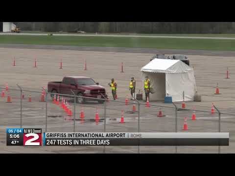 Diagnostic testing in Rome