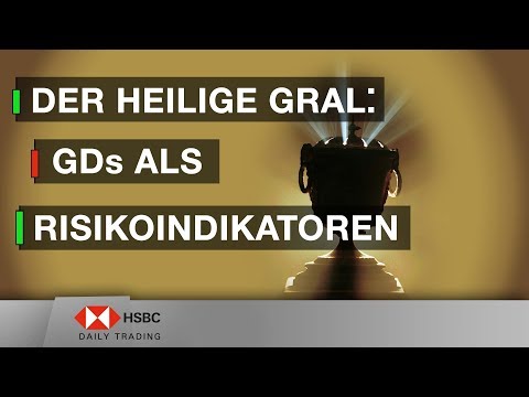 Der Heilige Gral: GDs als Risikoindikatoren- HSBC Daily Trading TV vom 22.10.2019