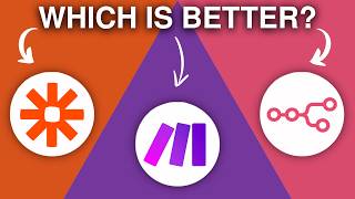 Zapier vs Make vs N8N (2026) | Which One is Better?