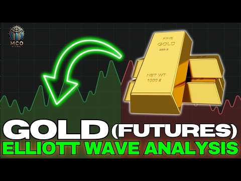 Gold Chart Analysis Today: Key Support Levels Based on Elliott Wave Analysis