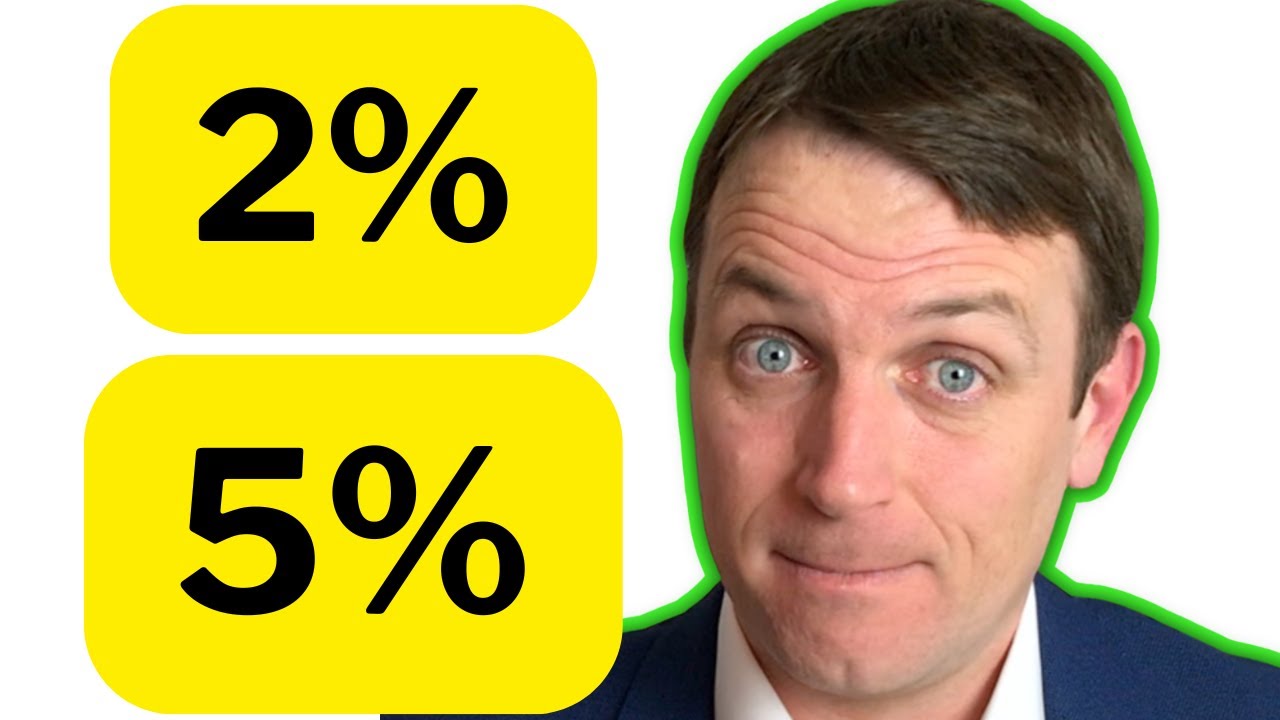 Interest Rates Projections for 2026 + GOLD, REITs, BRK... (comments)