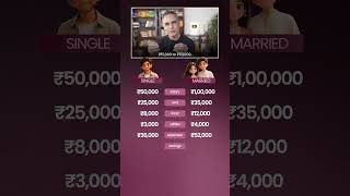SHAADI ke baad aapke FINANCES kaise badal sakte hain?! | Ankur Warikoo #shorts
