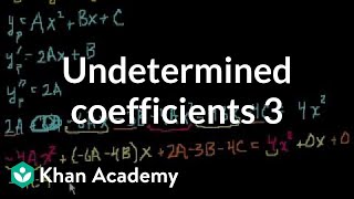 Undetermined Coefficients 3