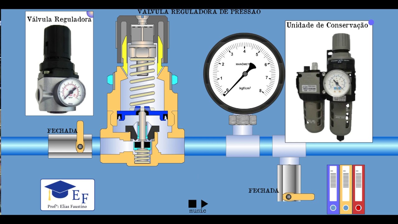 Watch Now Como funciona a Válvula Reguladora de Pressão Pneumática Aula_1 Como funciona a Válvula Reguladora de Pressão Pneumática Aula_1