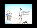 Tandas Comerciales Discovery Kids Latinoamérica 26 De Noviembre 2006