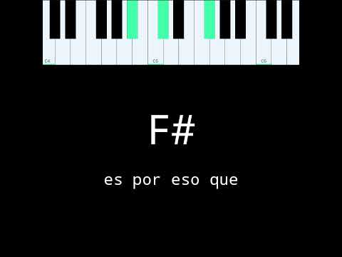 Tu Amor Por Mi - Marcos Witt