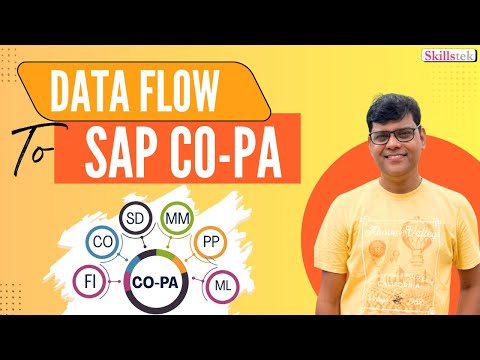 What 6 Ways Data Flows to SAP COPA - Explained! - SAP Profitability Analysis Interview Ques.