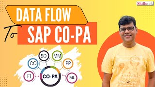 What 6 Ways Data Flows to SAP COPA - Explained! - SAP Profitability Analysis Interview Ques.