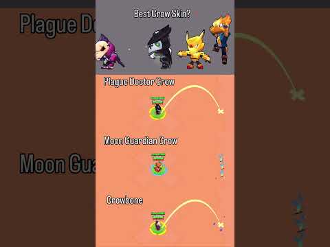 Which Crow skin is the best? #brawlstars