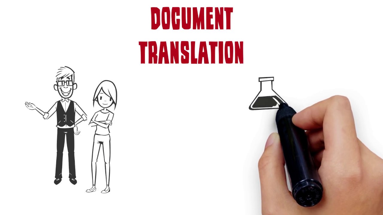 The 6-Step Translation Workflow