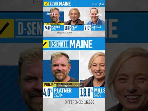 Platner wins Maine Democratic Senate primary, several S.C. races called