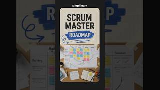 Scrum Master Roadmap 2026 | How to Become a Scrum Master | #Shorts #Simplilearn