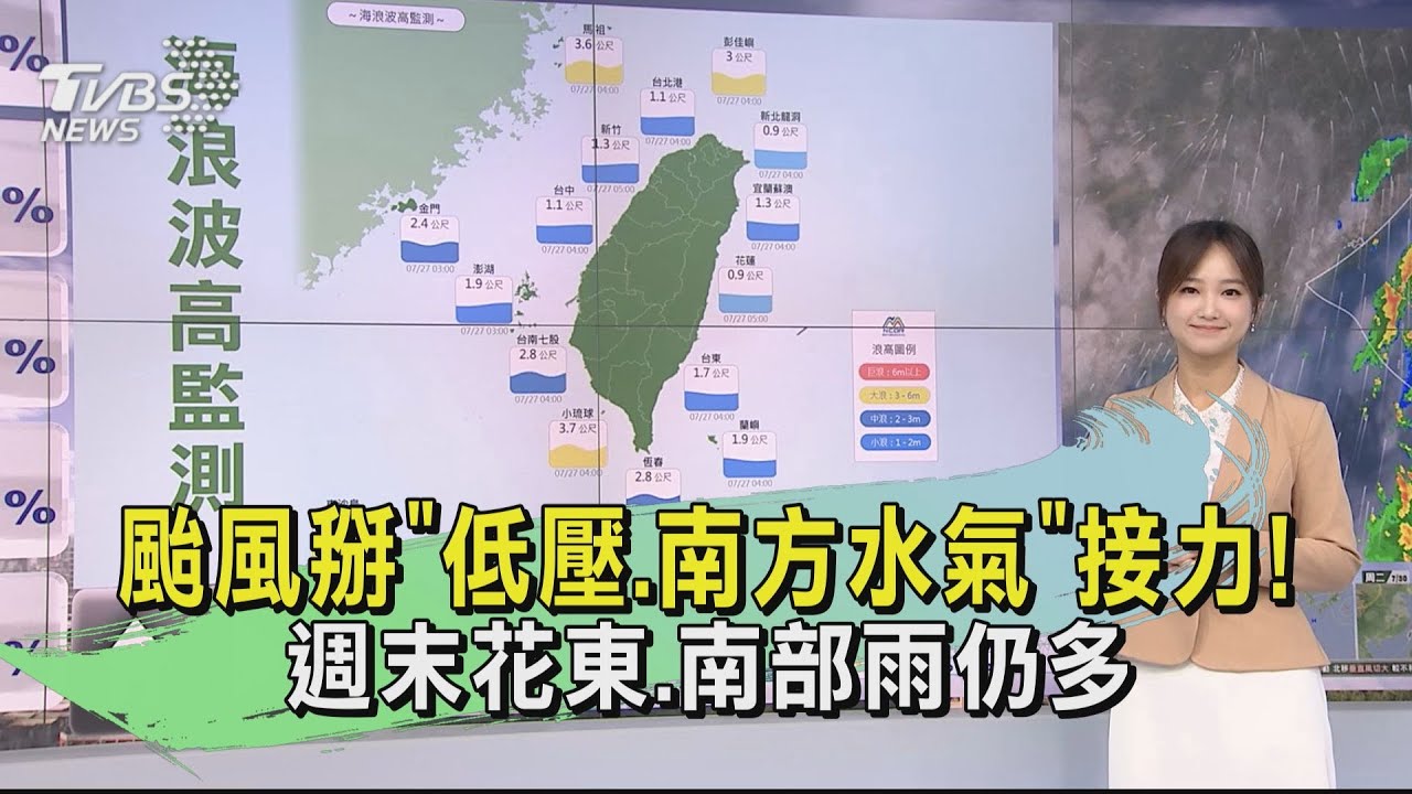 天氣/颱風掰「低壓、南方水氣」接力!週末花東、南部雨仍多