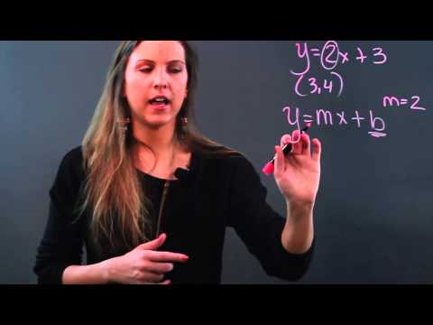 How to Graph Parallel Lines With Just the X and a Point