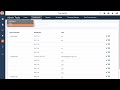 Admin Tools Dashboards