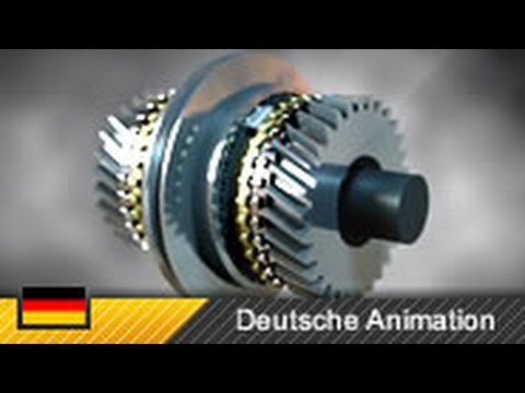 Synchronization in car transmissions - How it works