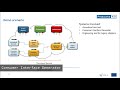Video - Operational technology and Information technology integration in production automation