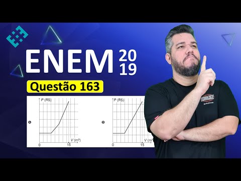 ✅ QUESTION 163 ENEM 2019 (Yellow Booklet) 👉🏻 A company provides water supply services
