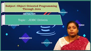 LEC33| Object Oriented Programming Through Java | JDBC Drivers  by Mrs. S. Navya