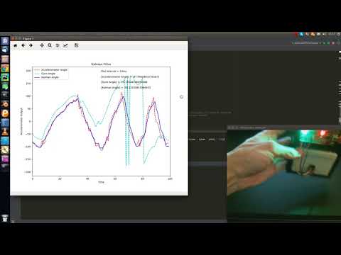 Angle Measurement using Gyro and Accelerometer with Kalman Filter