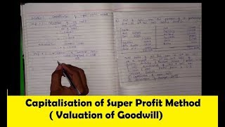 Capitalisation of Super Profit Method - Valuation of Goodwill (B-COM) | SGBAU COMMERCE